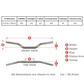 PremiumTorque Handlebar Kit